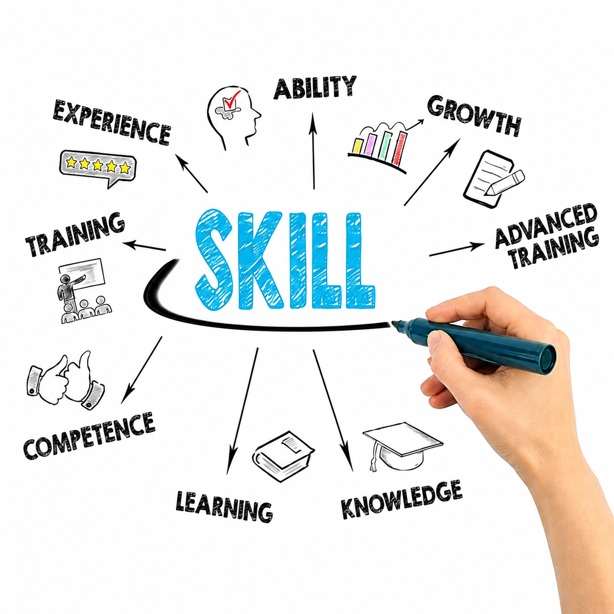 Education workshop